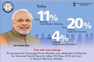 PM Modi to launch 3 mega social security schemes today in Kolkata