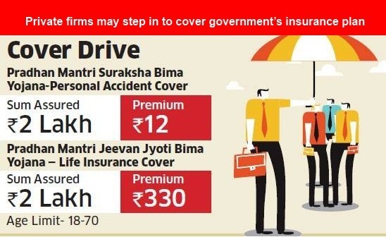 Private firms may step in to cover government’s insurance plan